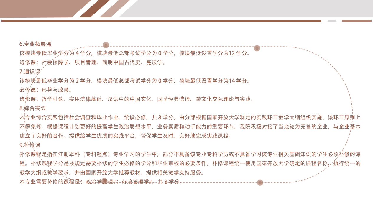 行政管理本科4.jpg