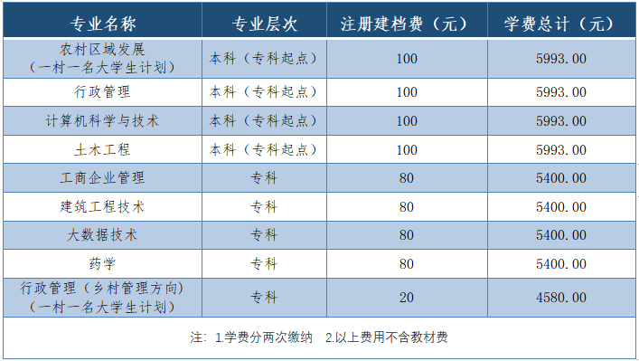 微信截图_20220720150622.png