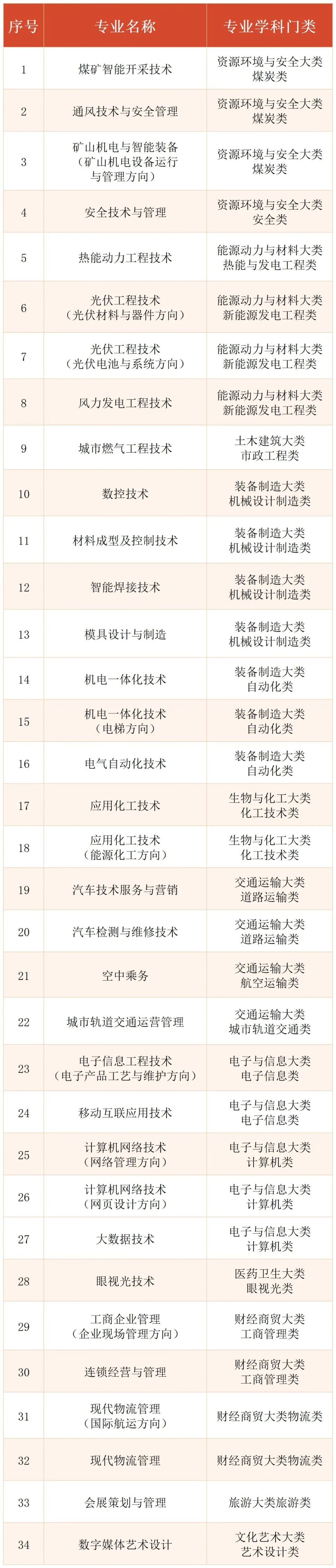 微信图片_20220726165120.jpg