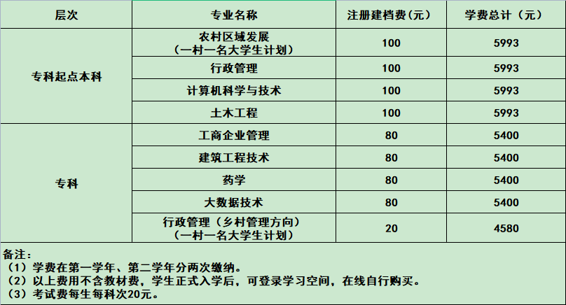 微信截图_20230223171908.png