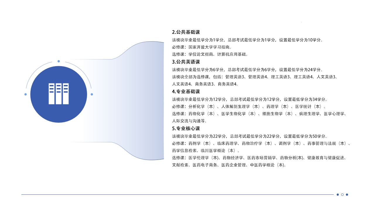 药学本科3.jpg