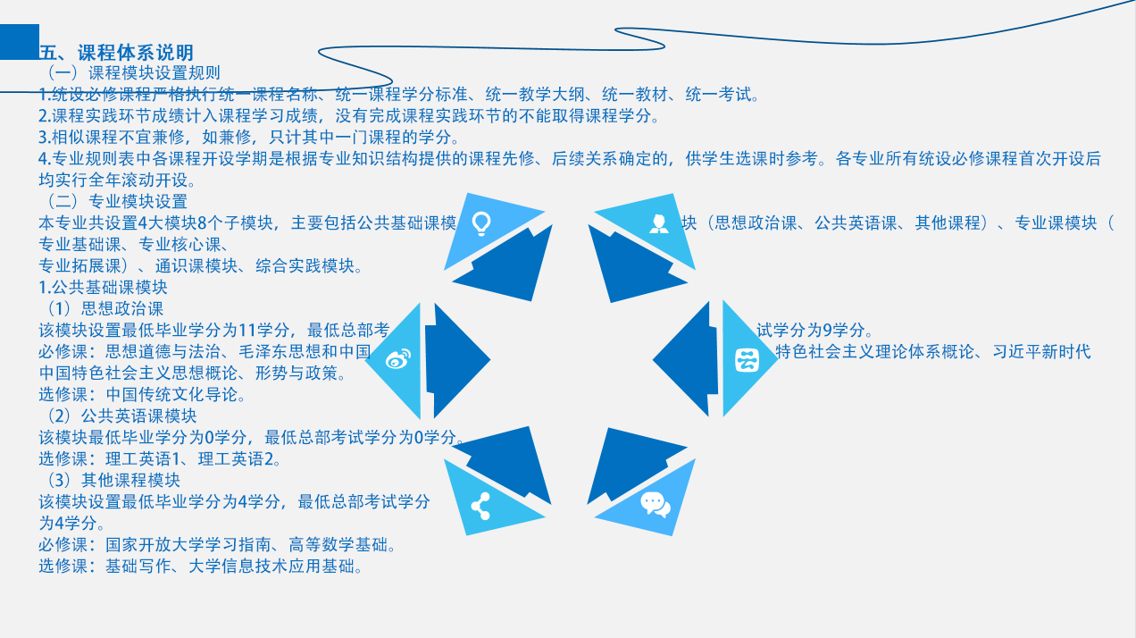 建筑工程技术2.jpg