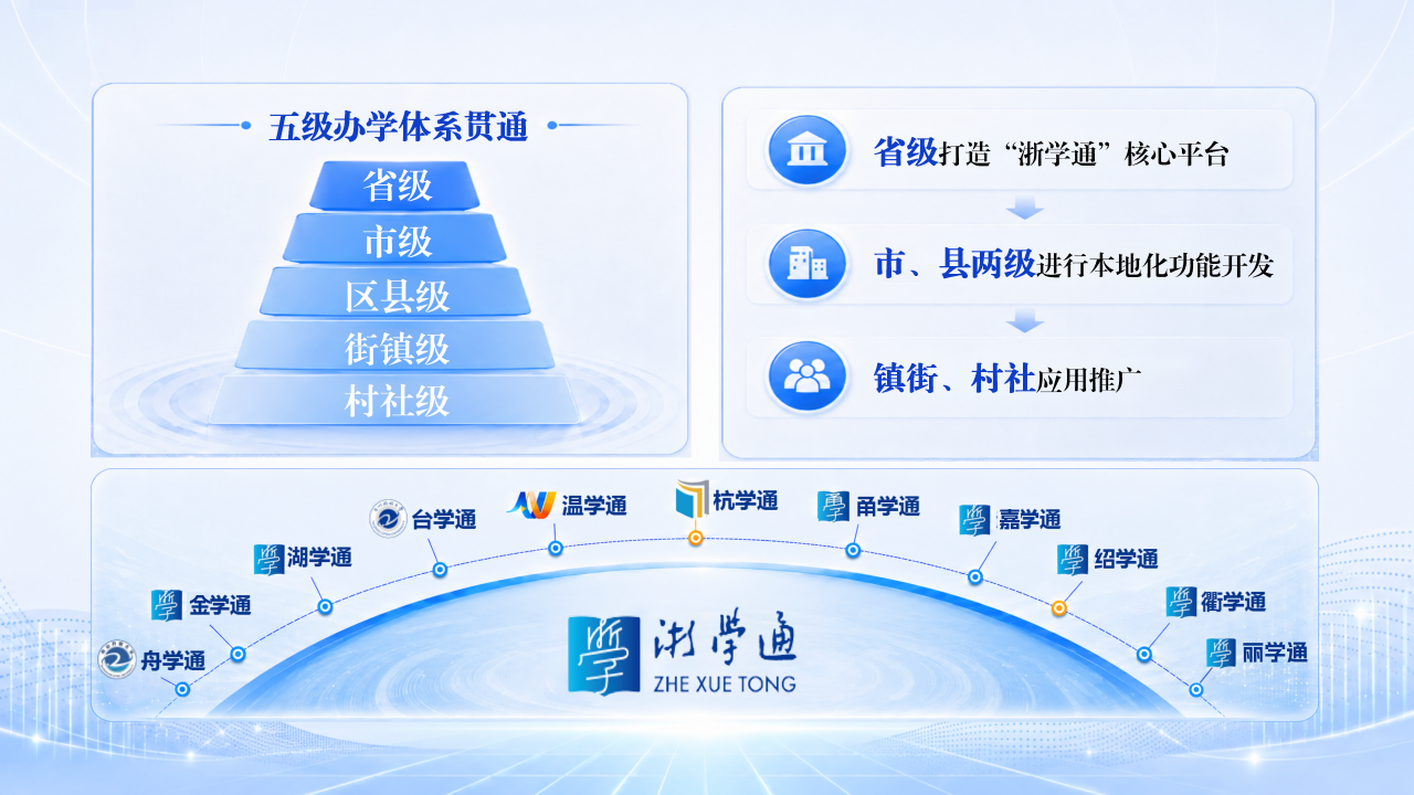 ef3e288286c049c8b712018b53c97bfc.png